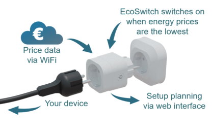 EcoSwitch 10A - Image 6